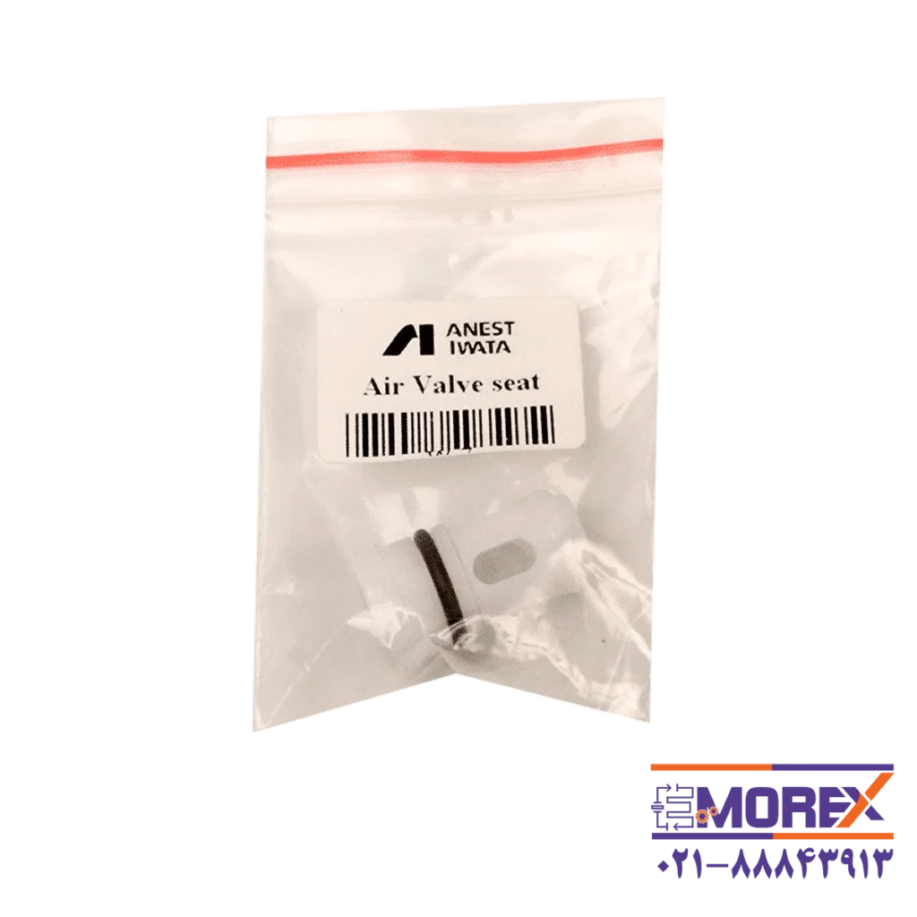 ست ایرولو ایواتا | IWATA مدل W101-W200