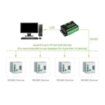USB TO 4CH RS485-5