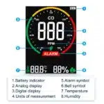 CO-7