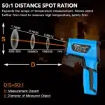 IR05-6